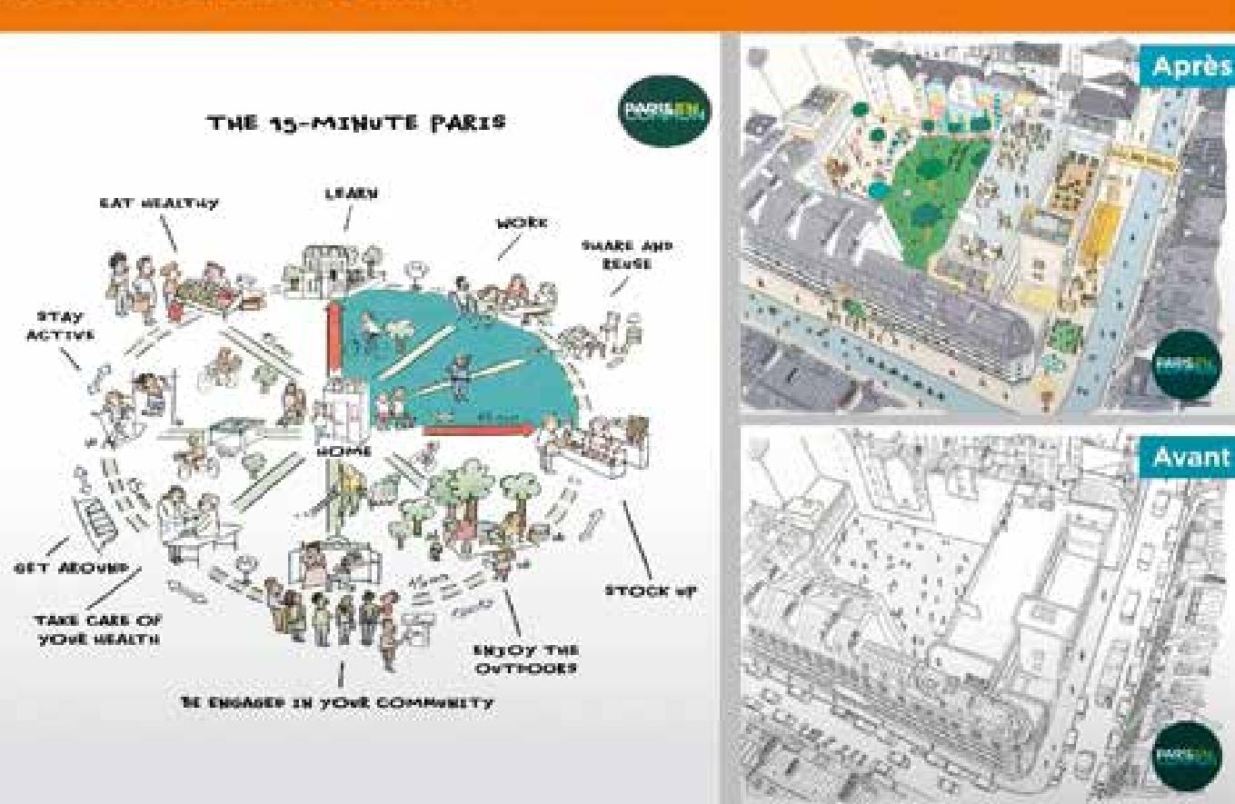 Urban Design Group and Academy of Urbanism Joint Symposium | The 15 ...
