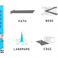 Urban Design Group Events Kevin Lynch Memorial Lecture