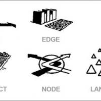 Urban Design Group Events "City Image, or City Life" - The Kevin Lynch Memorial Lecture Urban Design Group Events "City Image, or City Life" - The Kevin Lynch Memorial Lecture